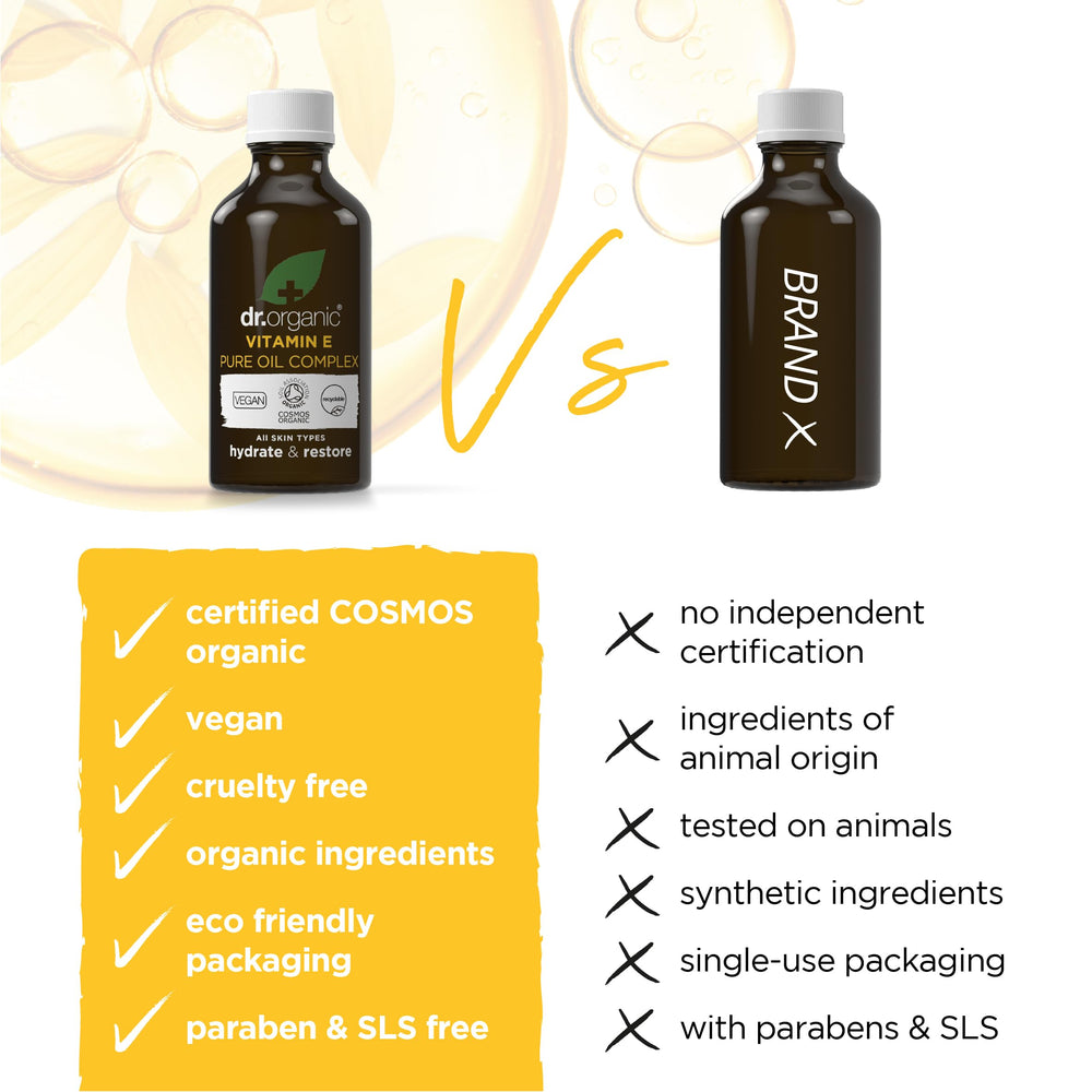 50 mL bottle size with white cap for Dr. Organic Vitamin E Pure Oil Complex