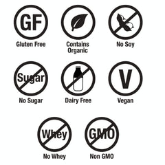 Gluten-free non-GMO dairy-free icons for 5 Day Kidney