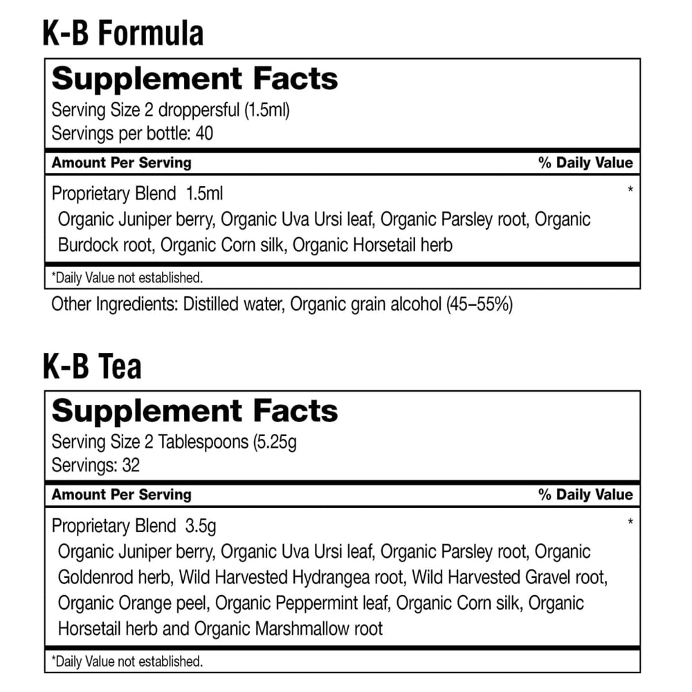 Benefits list for Dr. Schulze 5 Day Kidney