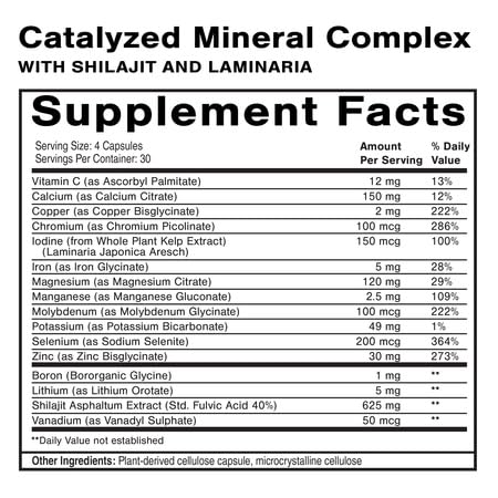 Close-up of minerals, Shilajit, and Laminaria components in the formula