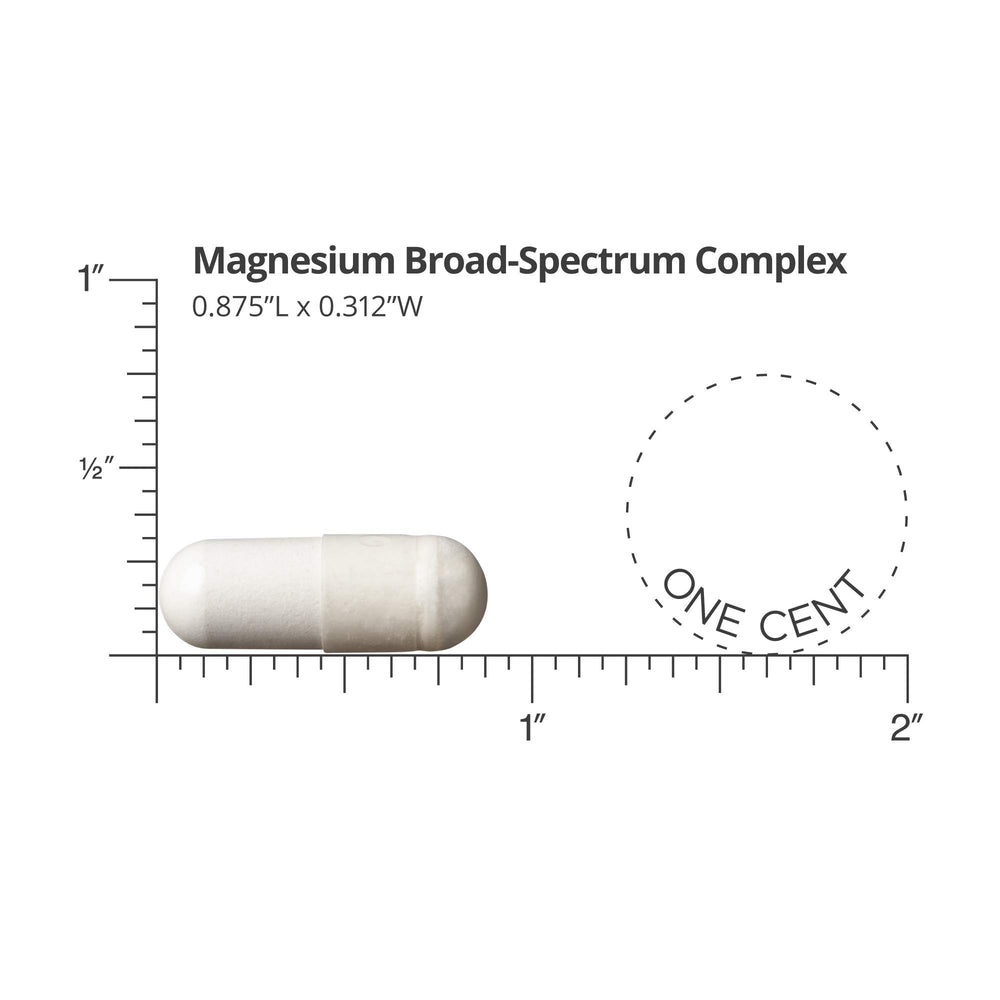 Label highlighting four forms of magnesium: orotate, citrate, glycinate, taurinate