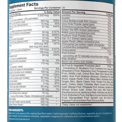 Daily dose and servings illustration