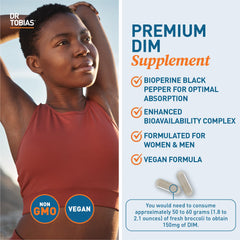Calcium D-Glucarate included for detoxification with DIM