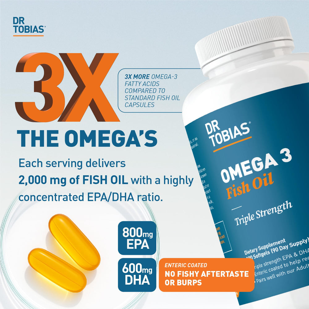 Close-up of Dr. Tobias omega-3 capsules showing enteric coating for easy swallowing