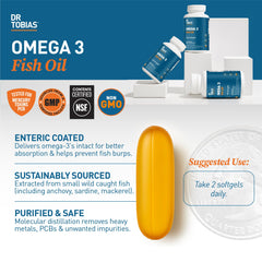 Dr. Tobias Omega-3 EPA and DHA label highlights 800 mg EPA and 600 mg DHA