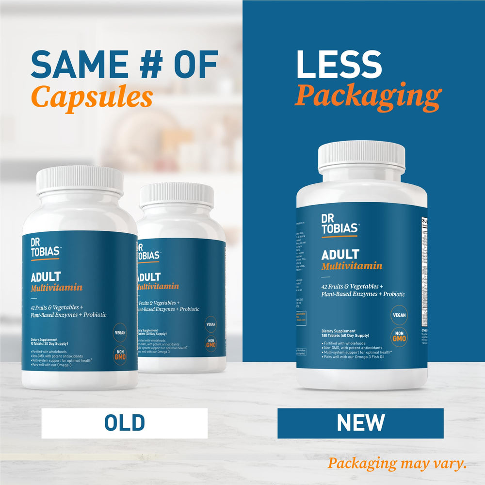 Probiotics included in the multivitamin formula.