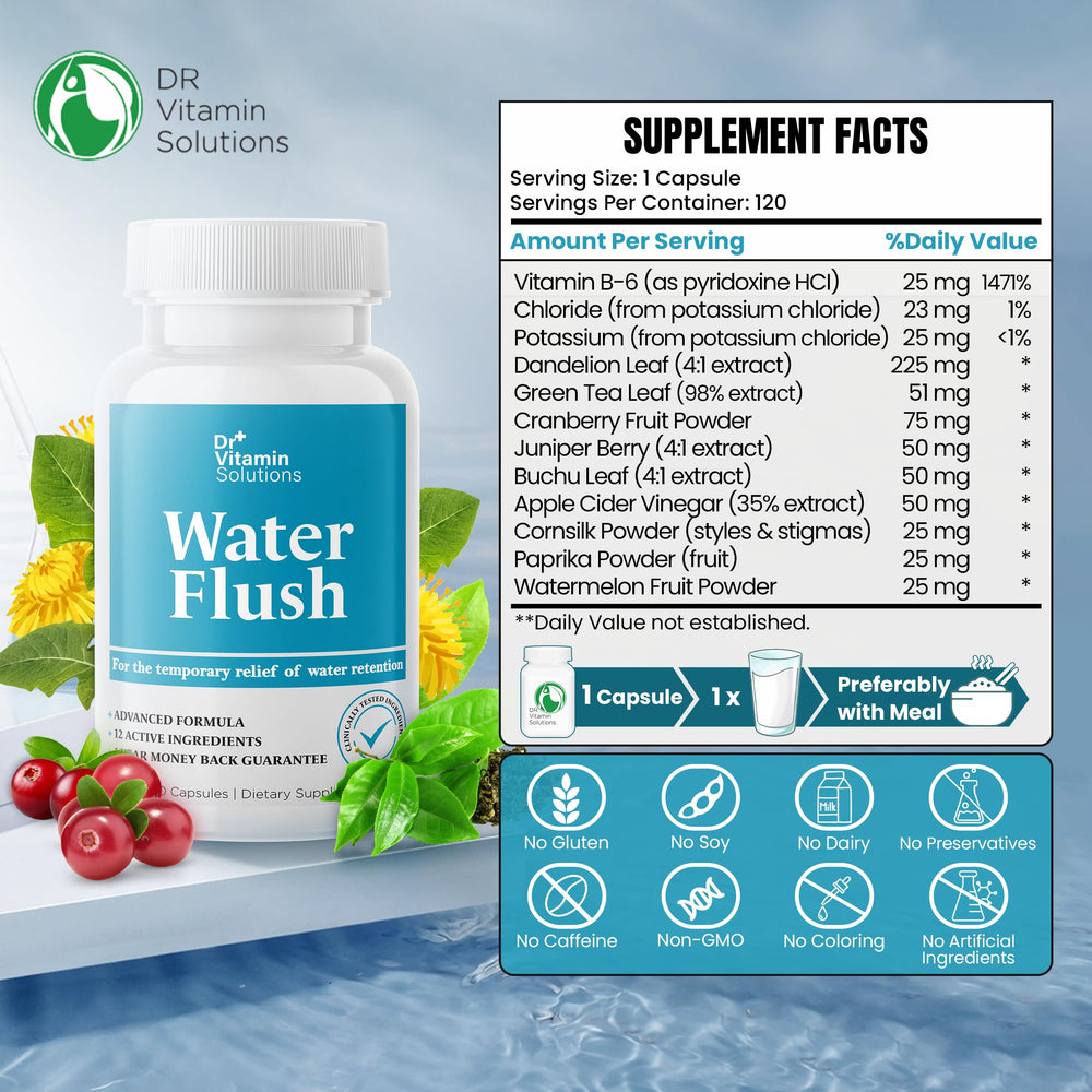 Close-up of the DR VITAMIN SOLUTIONS water pills bottle