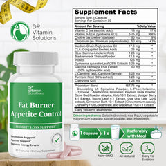 Close-up of L-Carnitine, CLA, and Chromium ingredients