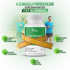 Appetite control capsules and serving size