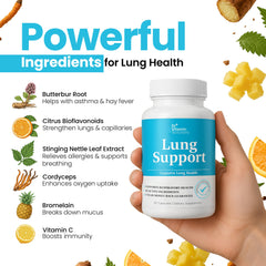 Illustration of key ingredients including Vitamin C, Butterbur and Cordyceps