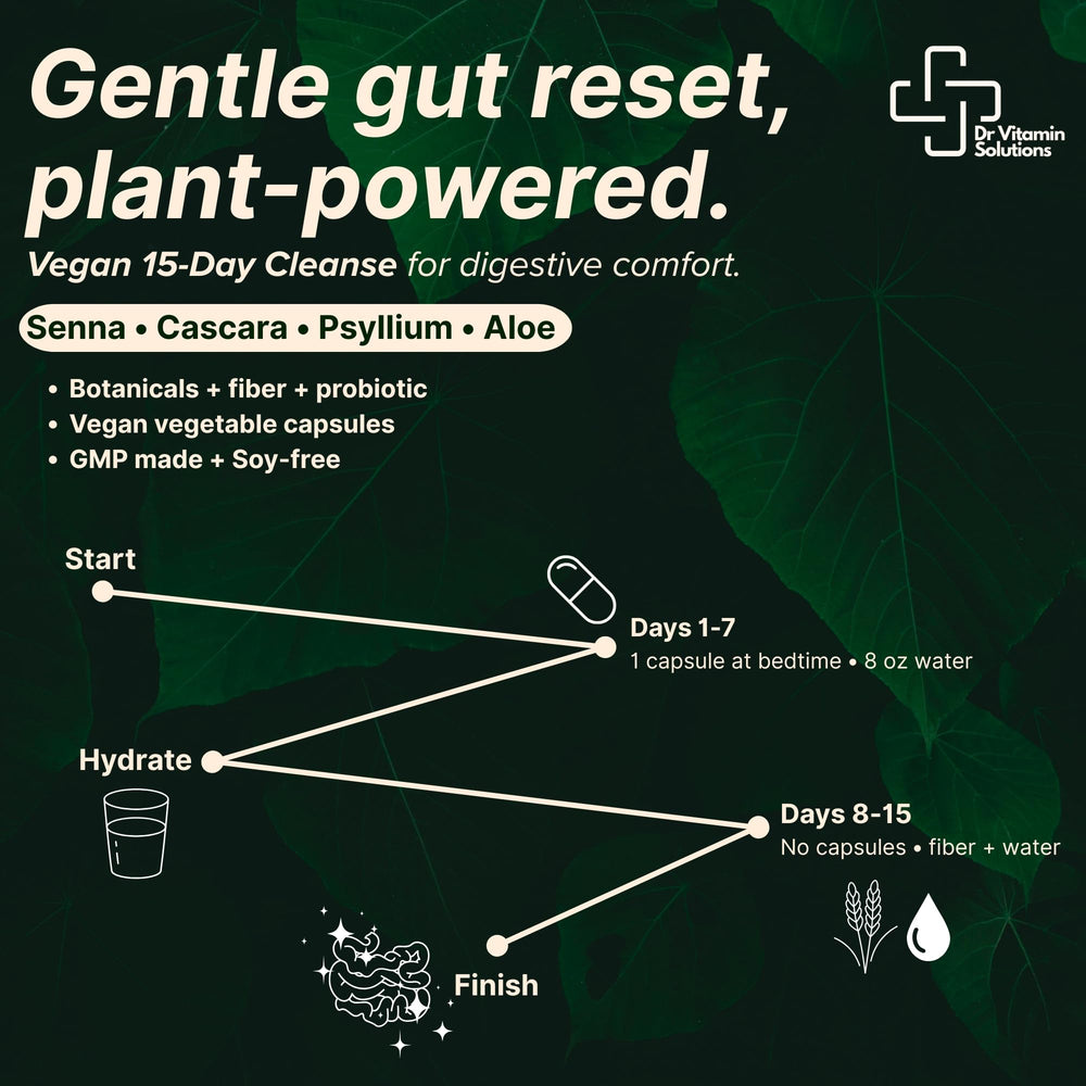 DR VITAMIN SOLUTIONS probiotic lactobacillus acidophilus bottle conveys gut balance support.