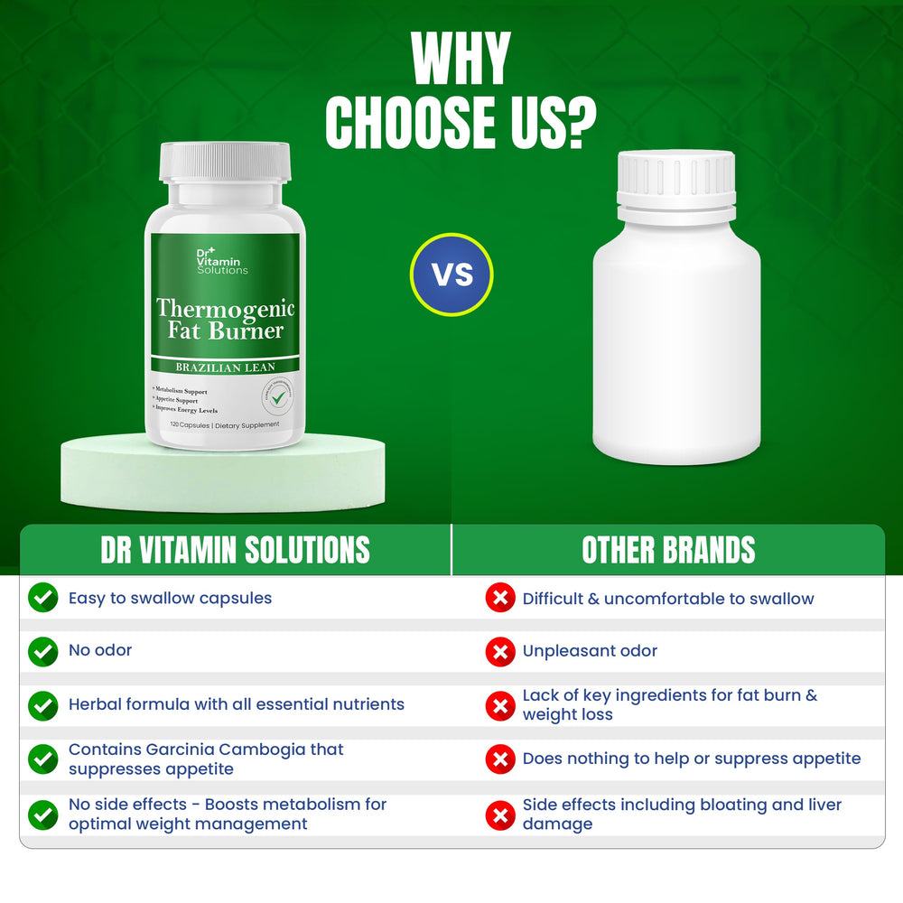 Nutrition facts panel of DR VITAMIN SOLUTIONS Thermogenic Fat Burner