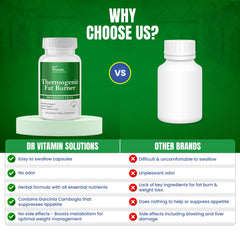 Nutrition facts panel of DR VITAMIN SOLUTIONS Thermogenic Fat Burner