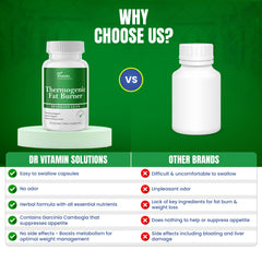 Energy-boosting ingredients including caffeine and green tea extract