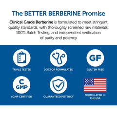 Packaging and box design of Dr. Whitaker Berberine 180-count