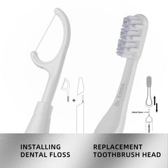 Ergonomic handle used between tight teeth