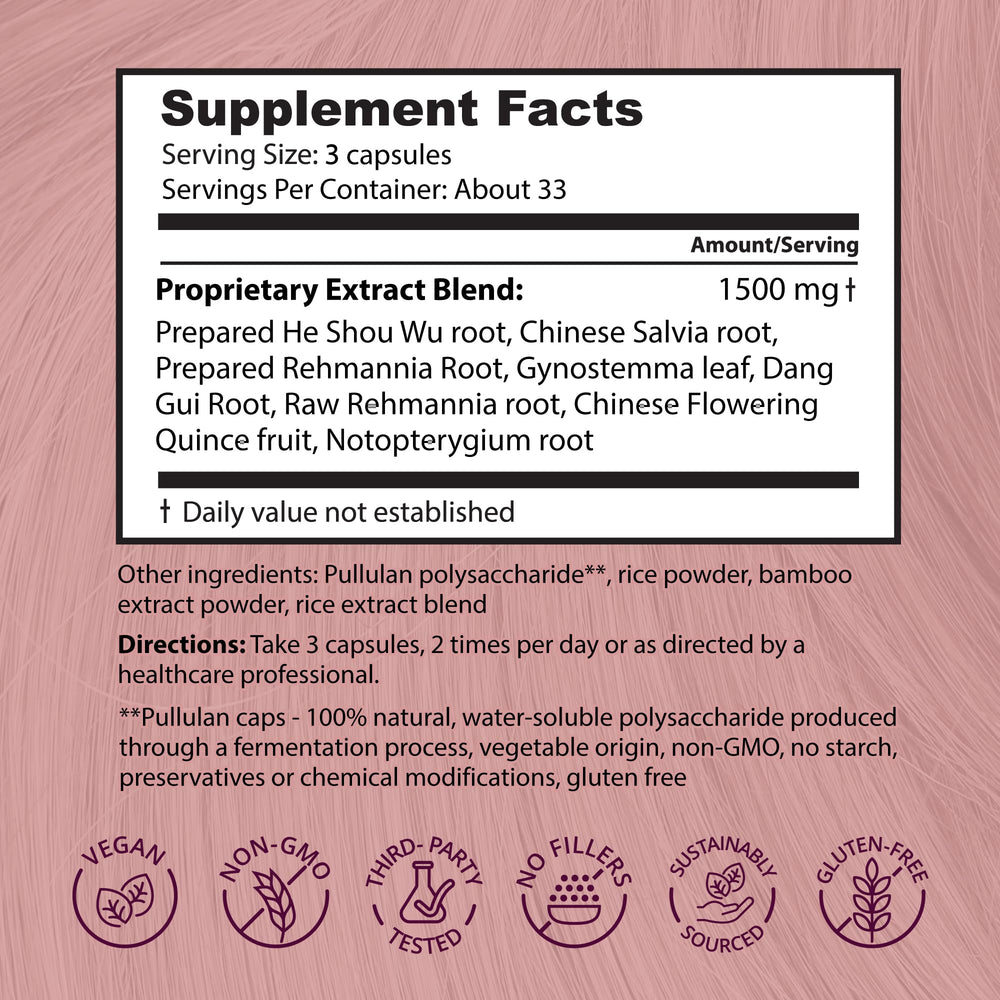 Herbal ingredients from traditional Chinese medicine