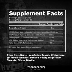 Dragon Pharma Hydra label detail emphasizes research-backed ingredients.