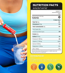 On-the-go hydration with travel-friendly Dralot Juicy Splash sachets