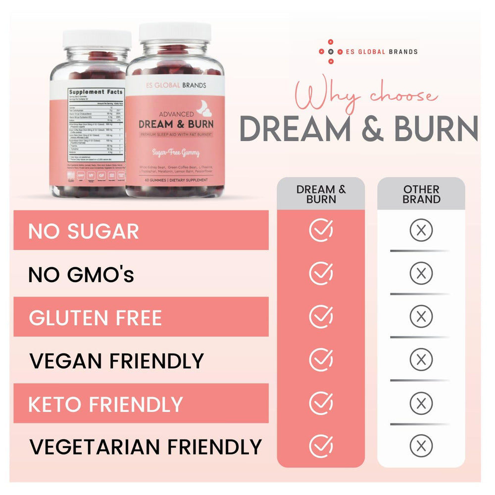 Made in USA in a cGMP-certified facility