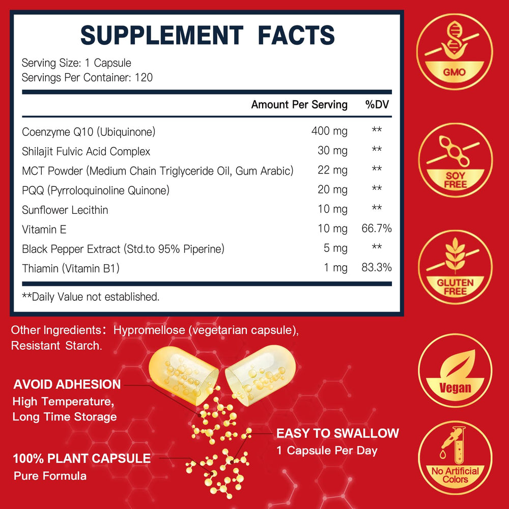 Graphic illustrating Bioperine boosting CoQ10 absorption