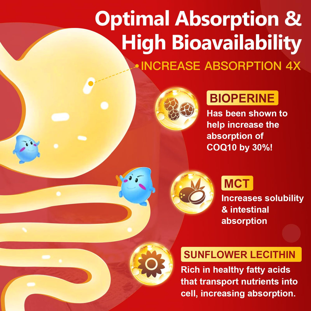 Triple-strength CoQ10 formula with Shilajit and Vitamin E