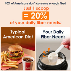 70 servings per bottle indicator on label