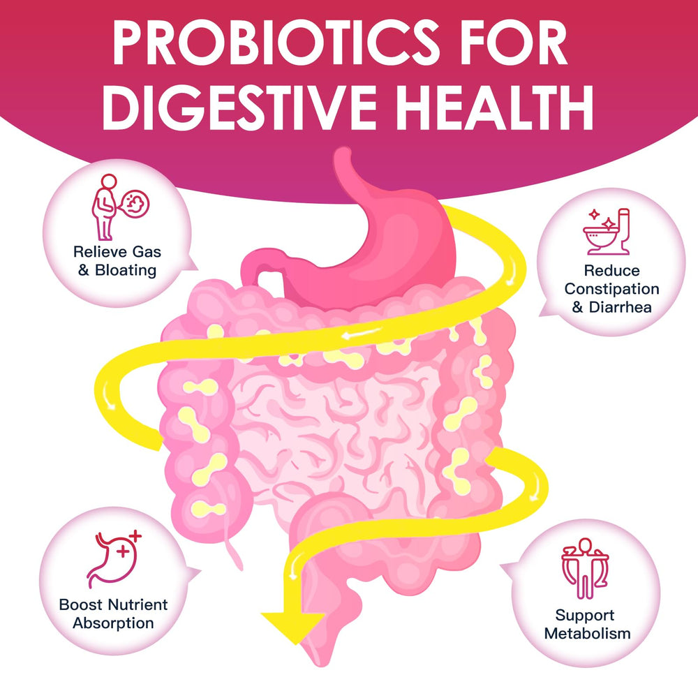Digestive enzymes and prebiotics included with the probiotic formula
