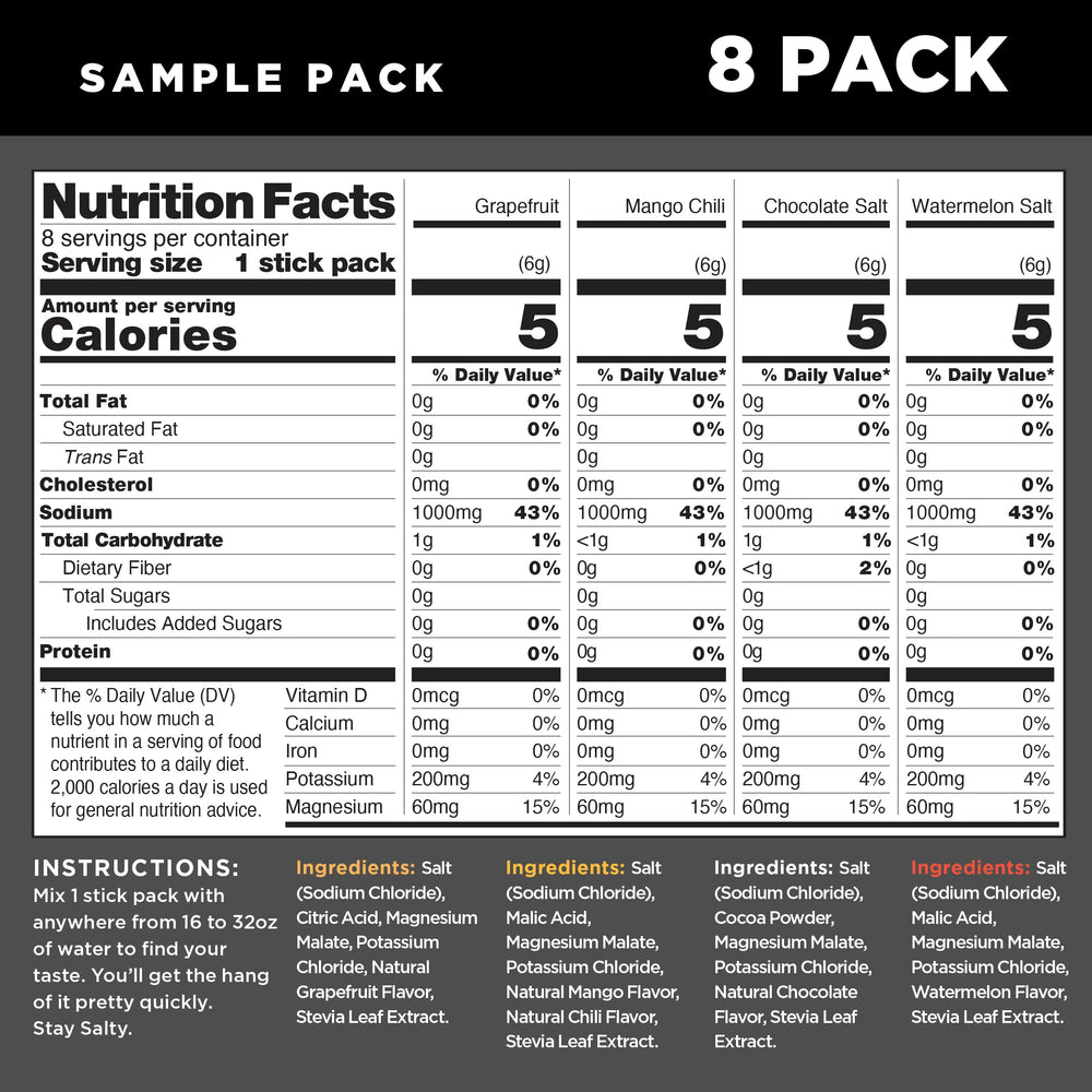 Close-up of LMNT Zero Sugar Electrolytes label showing sodium 1000 mg per stick