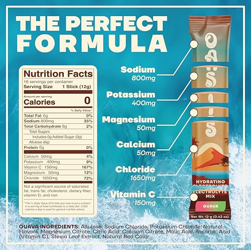 Drink Oasis night-out scene showing recovery from dehydration.