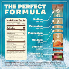 Drink Oasis night-out scene showing recovery from dehydration.