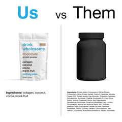 Drink Wholesome Chocolate Collagen Powder packaging emphasizing clean label and dairy-free promise