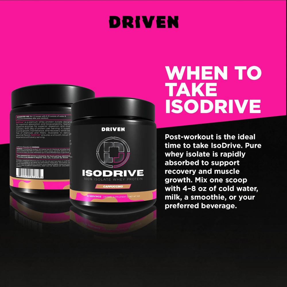 Nutrition facts panel for ISODRIVE Whey Isolate