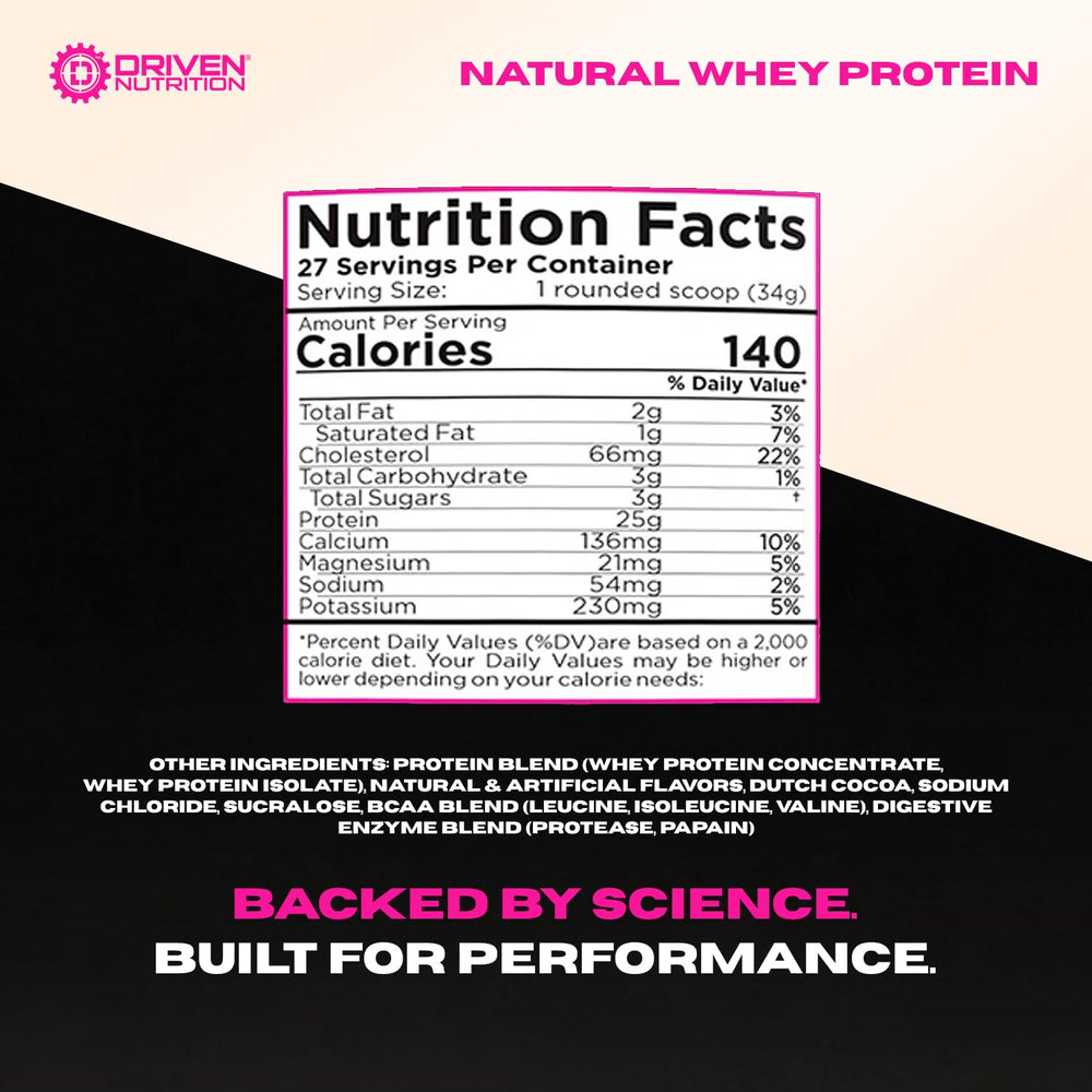Driven WHEY-bcaas-boost-label emphasizes complete amino acid profile for protein synthesis potential.