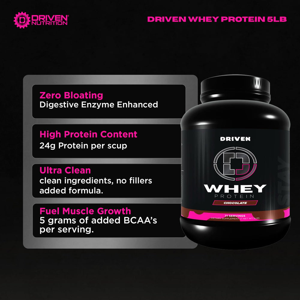 Driven Whey chocolate milkshake glass showcases delicious flavor and smooth texture.