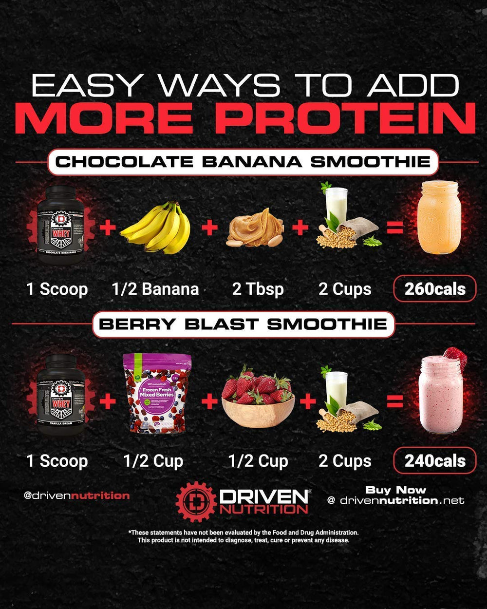 Driven WHEY glass with shake showcases gourmet Cinnamon Roll flavor.