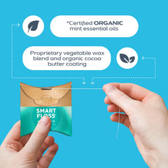 Dental floss being used between teeth