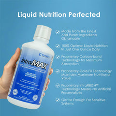 Overview of IntraMAX ingredient blend in 32 oz bottle