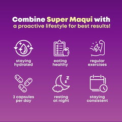 Graphic highlighting dry eye and tear support benefits