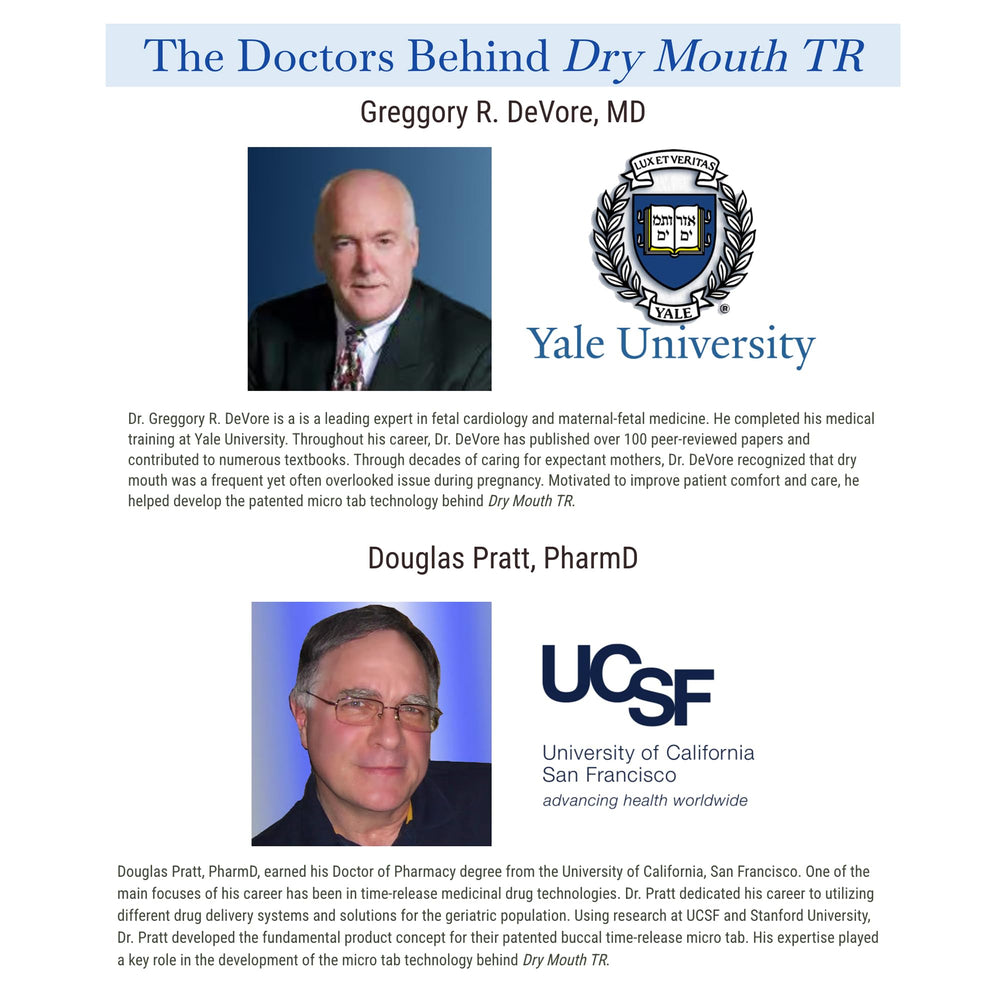 Independent Clinicians Report evaluation graphic for Dry Mouth TR