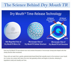Natural lemon flavor of Dry Mouth TR micro tabs