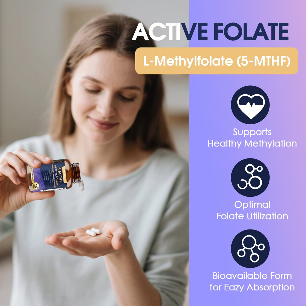 Dual magnesium blend supporting absorption and bioavailability