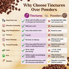 Serving suggestion: Reishi tincture added to tea