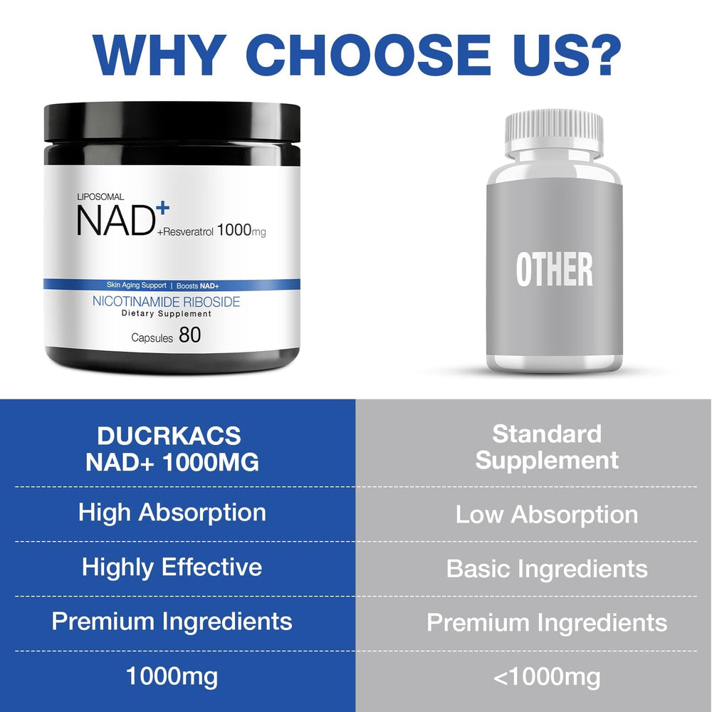 Gluten-free GMO-free dairy-free NAD supplement capsules