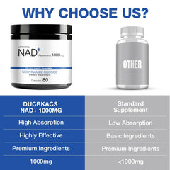 Gluten-free GMO-free dairy-free NAD supplement capsules