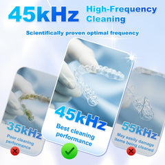 Automatic UV safety feature demonstrated with lid closed