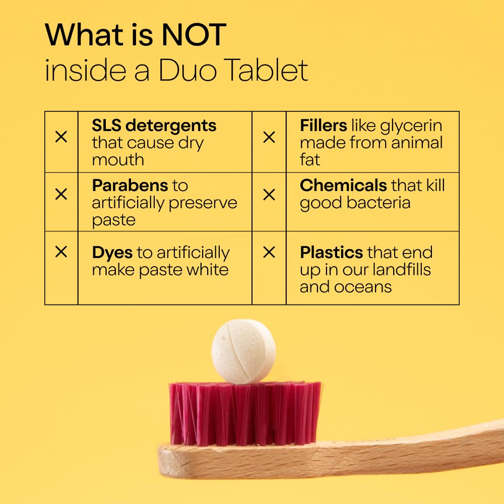 62-count bottle label for Duo Energy tablets