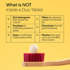 62-count bottle label for Duo Energy tablets