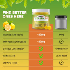 Lemon flavored Duwhot B2 gummies packaging