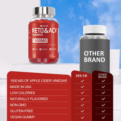 Community wellness journey with DDUYIE ACV gummies